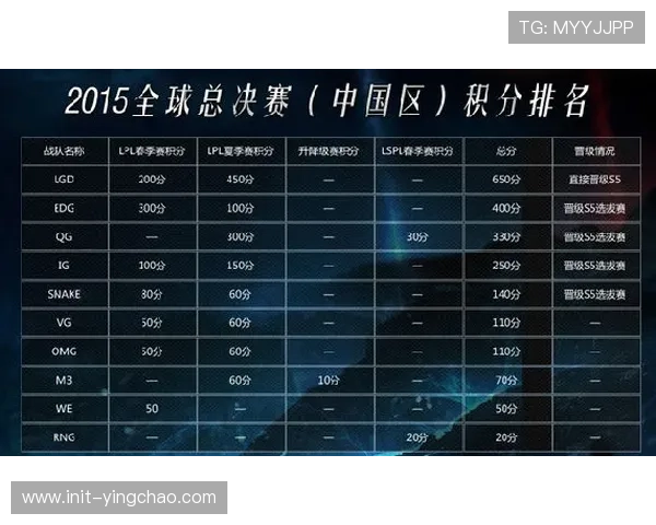 次回合完整赛程公布：2月25-26日四场焦点战同时开球